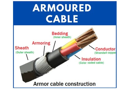 CABLE ARMOURED 16mm X 4 CORE