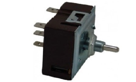 NF1 SWITCH